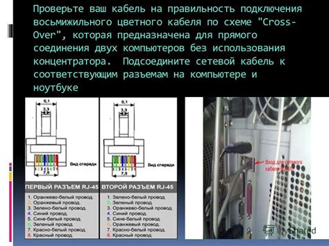 Проверьте правильность подключения кабеля