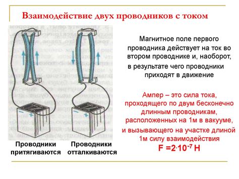 Проводник с током