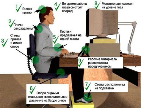 Продолжительное время за компьютером и монитором