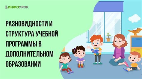 Продолжительность и структура учебной программы