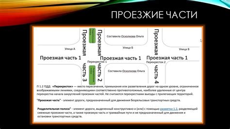 Проезжие части разного уровня