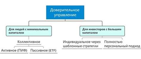 Прозрачность и контроль