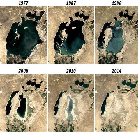 Происхождение и характеристики Аральского моря