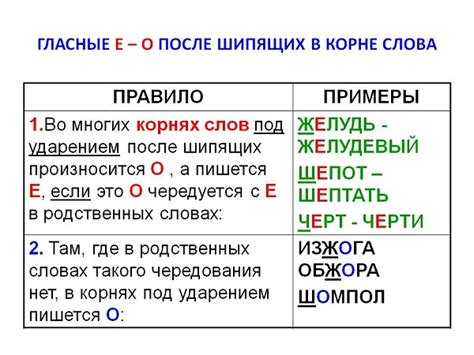 Происхождение слова "простор" и написание буквы "о"