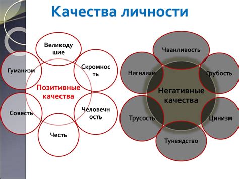 Происхождение слова "созидание"