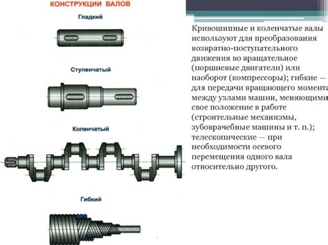 Происхождение слова валы