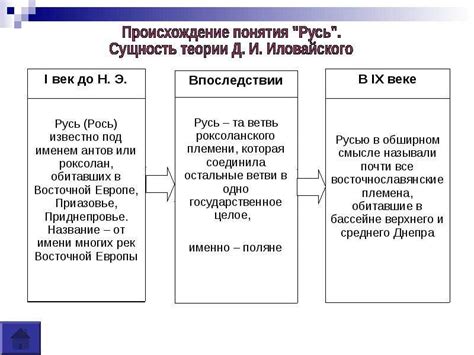 Происхождение термина "лукоморье"