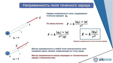 Проникновение заряда воздуха