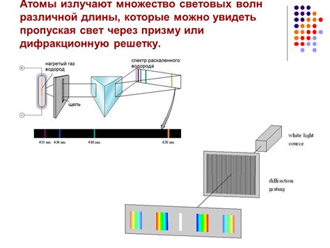 Пропуская атомы через сетку