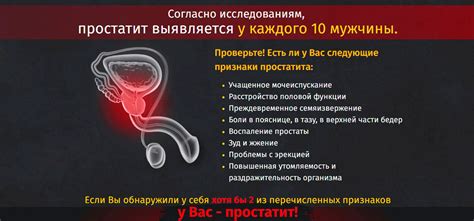 Простатит и его признаки