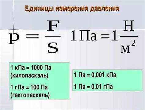 Простое объяснение и формула