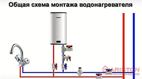 Процедура измерения веса бойлера с водой: