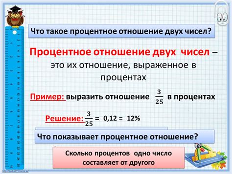 Процентное соотношение чисел 36 и 60