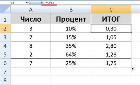 Процентов от ста тысяч: как посчитать