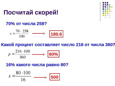 Процентов от суммы 10000: математический расчет