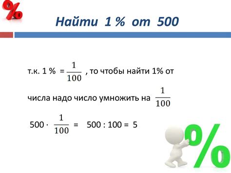 Процент от суммы 10000 рублей: как найти размер