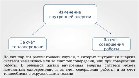 Процессы, при которых внутренняя энергия может изменяться