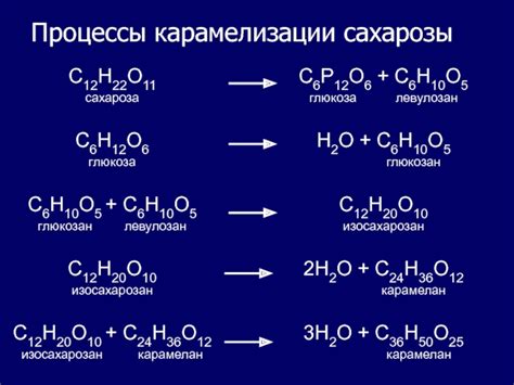 Процессы карамелизации