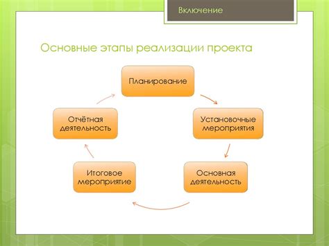 Процесс выработки и выведения пота