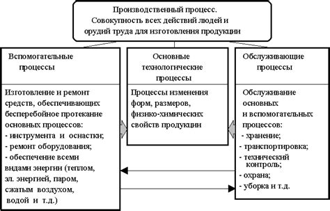 Процесс инсеминации и его особенности