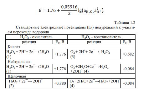 Процесс окисления кислорода в пероксиде водорода