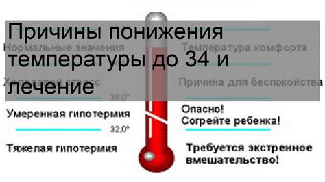 Процесс понижения температуры