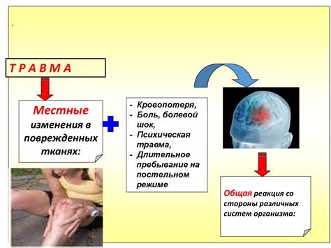 Процесс реабилитации и восстановление