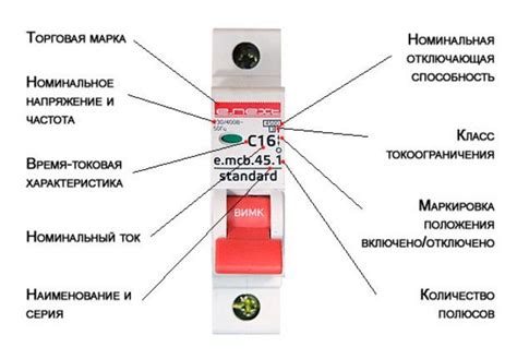 Прочные дома - залог безопасности и стабильности