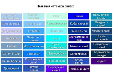 Психологические аспекты использования синего цвета