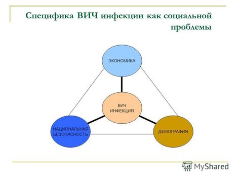 Психологические последствия решения