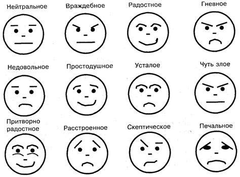 Психологические причины нелюбви к глазам: невербальные сигналы и субъективные ощущения