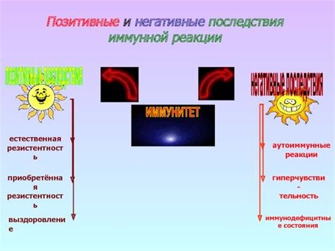 Психологический эффект и негативные последствия