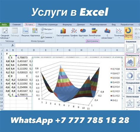 Пустая диаграмма в Excel: особенности и возникающие проблемы