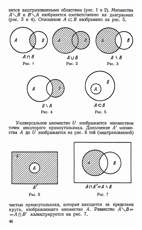 Пустое множество в контексте реляций