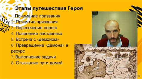 Путешествия героя по Марьину