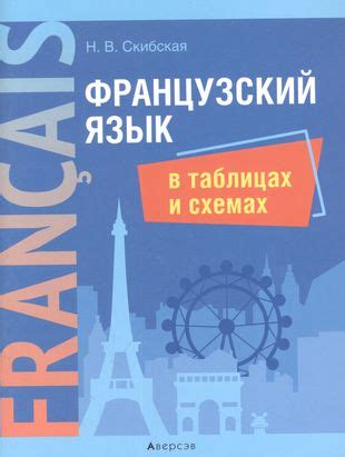 Путешествия и возможность практиковать французский язык