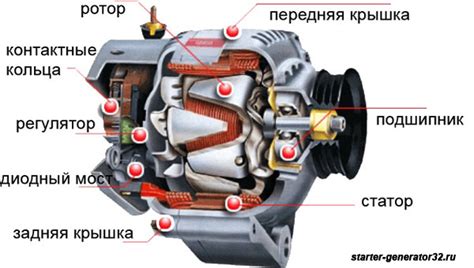 Работа генератора при выключенной машине