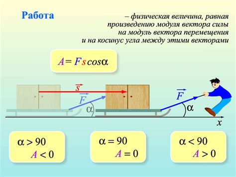 Работа и силы, действующие на тело