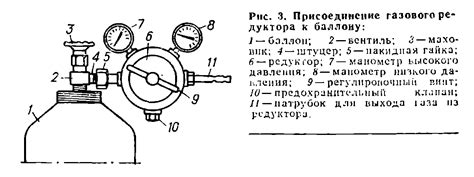 Работа с газовыми диэлектриками