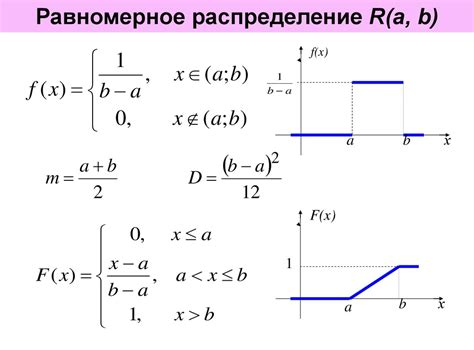 Равномерное распределение