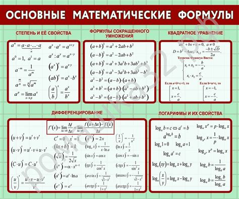 Раздел: Математическая формула