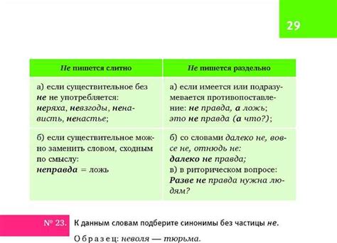 Раздельно или слитно: почему важно выбрать правильное написание