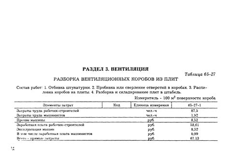 Раздел 3: Технические причины непринятия вызова