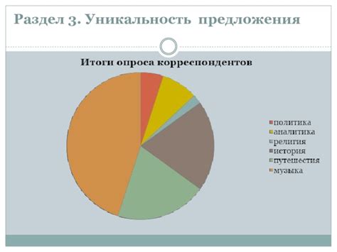 Раздел 3: Уникальность и эксклюзивность – главные аргументы