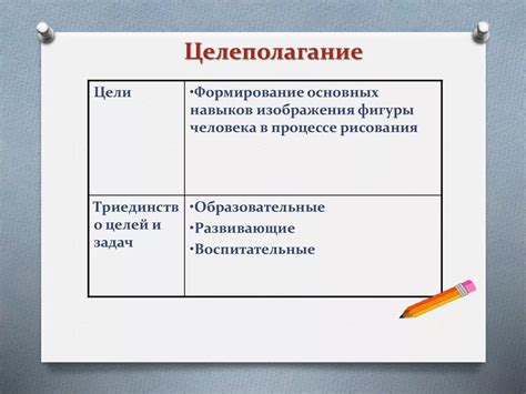 Раздел 3. Ограничения целеполагания