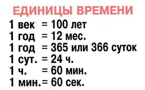 Раздел 4: Какие другие единицы времени можно использовать для измерения 64 часов?