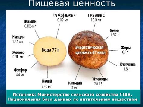 Раздел 4: Отличия в весе сваренного и жаренного пшена