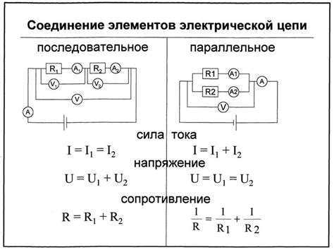 Раздел 5: Электрические цепи и сопротивление