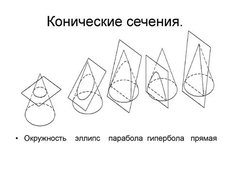 Различие величин и формы орбит