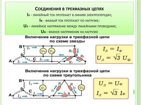 Различие между трех- и четырехпроводной системой